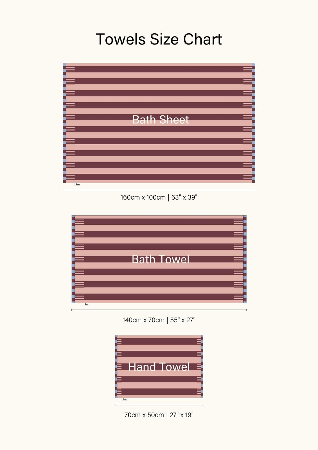 Size chart showing TBCo Cotton Towels in Pink Stripe dimensions for bath sheet, bath towel and hand towel with measurements