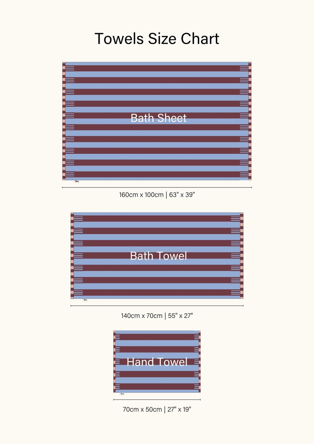 TBCo Cotton Towels in Blue Stripe size chart showing dimensions for bath sheet, bath towel and hand towel with striped design