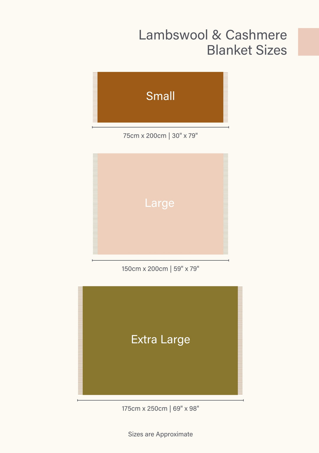 TBCo Size chart for Small, Large and Extra Large Lambswool Blankets each in a different colour with product dimensions included
